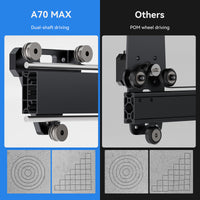AtomStack A70 Max Laser Cutter
