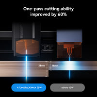 AtomStack A70 Max Laser Cutter