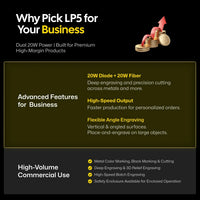 LaserPecker LP5 - The Smart 20W Fiber + Diode Laser Engraver