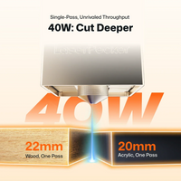 LaserPecker LX2 - The All-in-One Laser Cutter