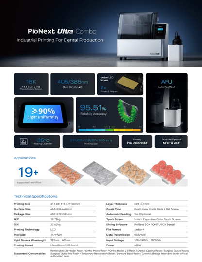 PioCreat PioNext Ultra